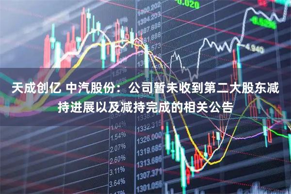 天成创亿 中汽股份：公司暂未收到第二大股东减持进展以及减持完成的相关公告